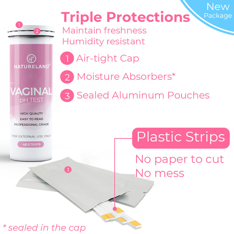 Vaginal pH Test Strips