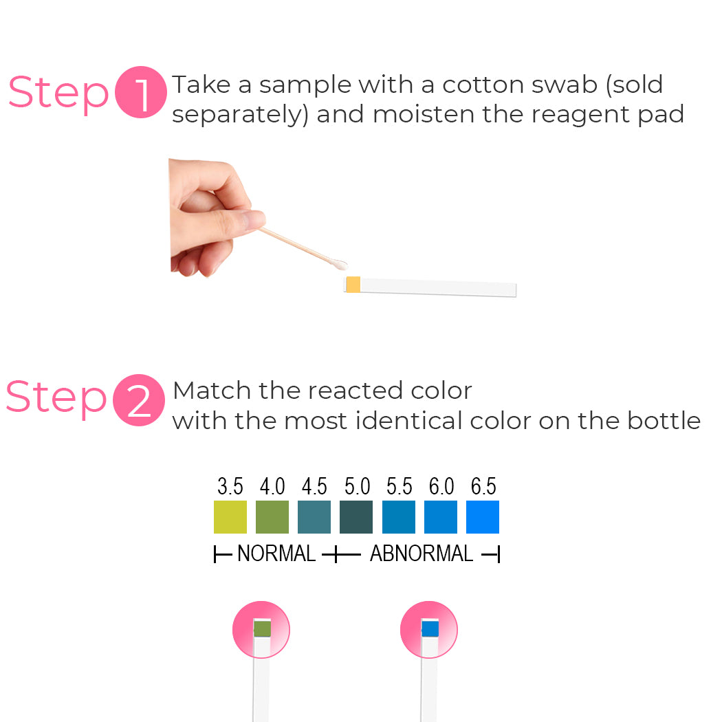 thumbnail image 2 of Azo Ph Test DoubleCheck Vaginal PH Test Strips - 25-Count For Yeast/BV/Amniotic Fluid Detection Ph Test Strips For Women 2 of 11